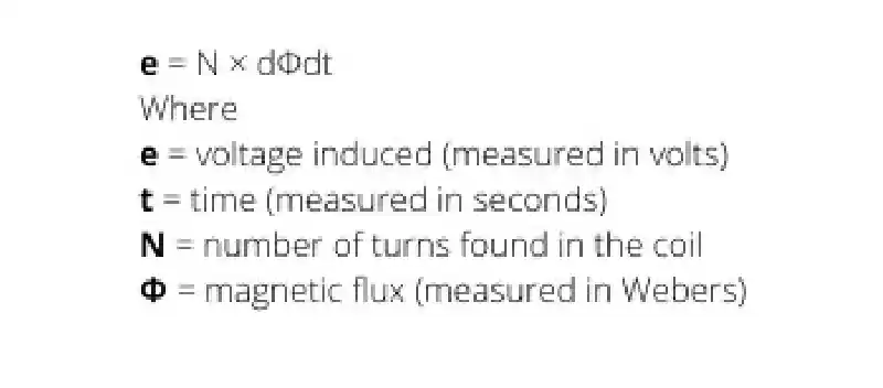 Electromagnetic Induction