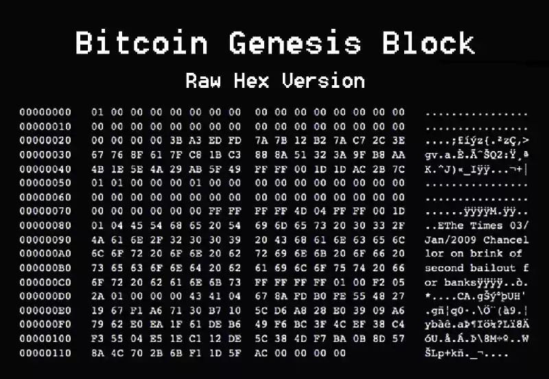 Genesis Block