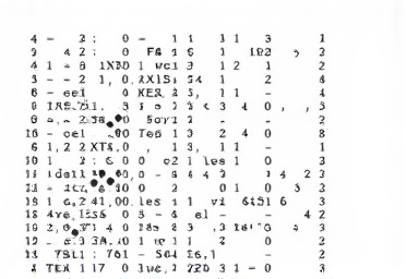 What is a Sparse Matrix?